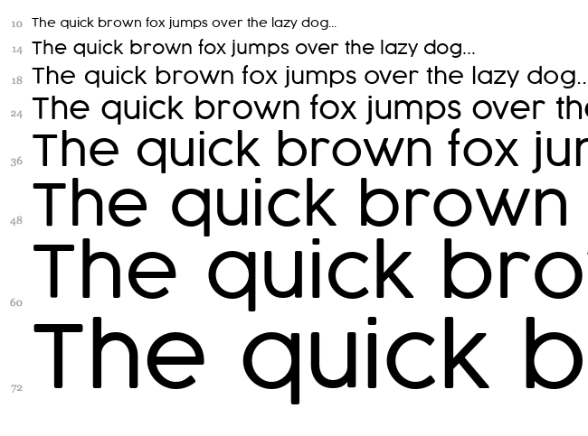Cocogoose font waterfall